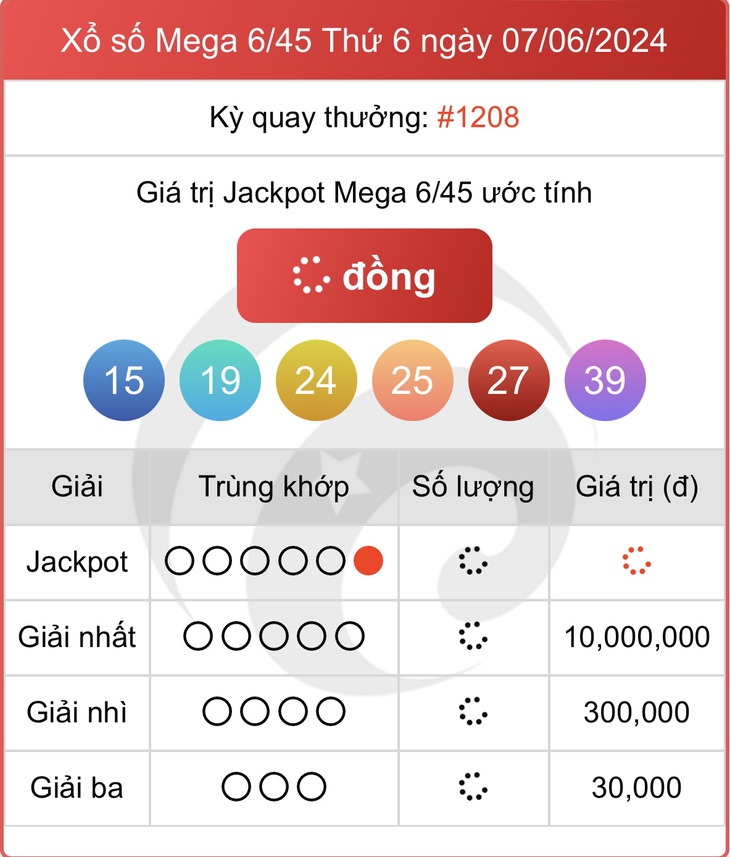 Vietlott 10/6 - Kết quả xổ số Vietlott hôm nay 10/6/2024 - Xổ số Mega 6/45 và Power 6/55 ngày 10/6- Ảnh 6.