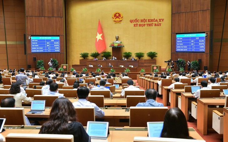 Quốc hội sẽ xem xét Luật Đất đai, Luật Nhà ở, Luật Kinh doanh bất động sản có hiệu lực từ 1/8/2024