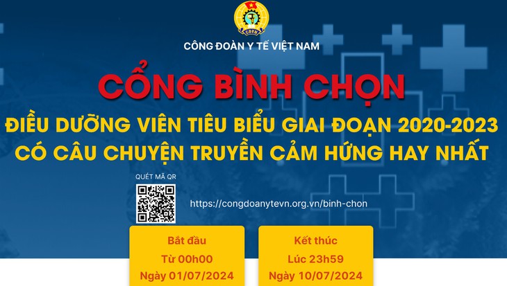 Tham gia bình chọn điều dưỡng viên tiêu biểu giai đoạn 2020-2023- Ảnh 1.