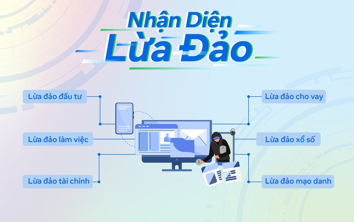 Phát động chiến dịch 'Nhận diện lừa đảo' trên không gian mạng- Ảnh 1.