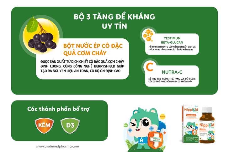 Bộ đôi hỗ trợ tăng sức đề kháng cho bé hay gặp các vấn đề về hô hấp trên như viêm mũi, viêm mũi dị ứng- Ảnh 2.