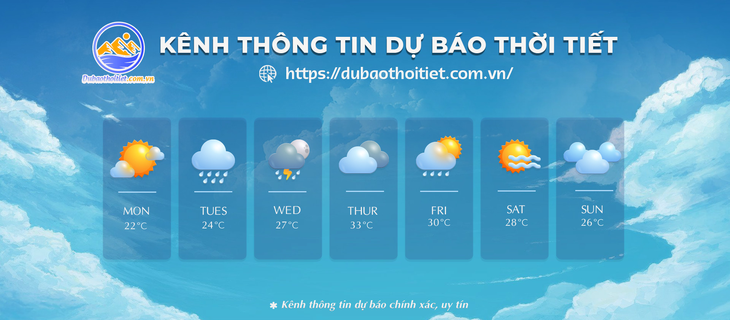 Xem thời tiết trước khi có kế hoạch ra đường để đảm bảo sức khỏe của bạn- Ảnh 3. Xem thời tiết trước khi có kế hoạch ra đường để đảm bảo sức khỏe của bạn- Ảnh 3.