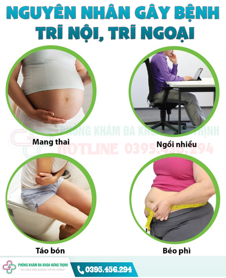6 dấu hiệu bệnh trĩ nội trĩ ngoại ở nam và nữ thường gặp sớm nhất- Ảnh 1.