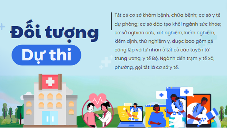 Chính thức khởi động Cuộc thi “Cơ sở y tế Xanh - Sạch - Đẹp” lần thứ I trên toàn quốc- Ảnh 3.
