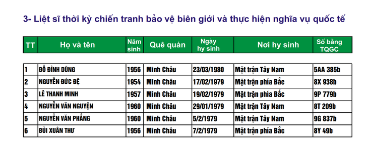Chiều tháng Bảy thoảng mùi khói hương…- Ảnh 2.
