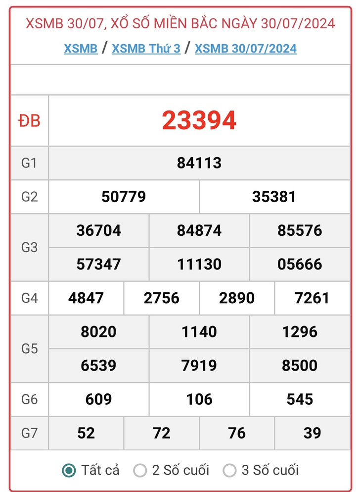 XSMB 30/7 - Kết quả xổ số miền Bắc hôm nay 30/7/2024 - KQXSMB ngày 30/7- Ảnh 1. XSMB 30/7 - Kết quả xổ số miền Bắc hôm nay 30/7/2024 - KQXSMB ngày 30/7- Ảnh 1.
