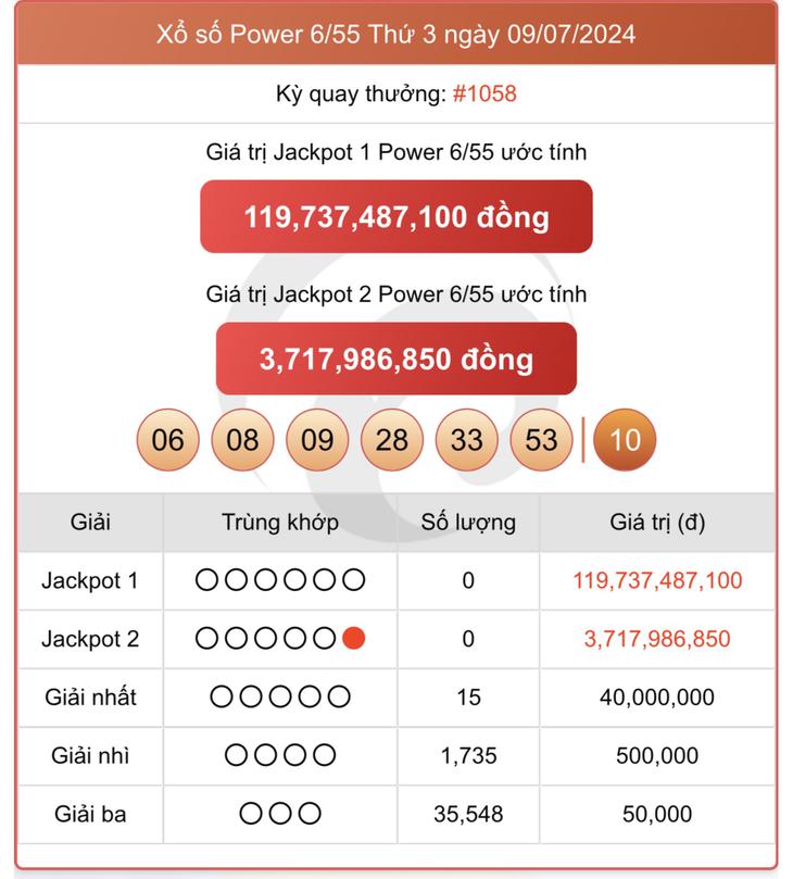Vietlott 14/7 - Kết quả xổ số Vietlott hôm nay 14/7/2024 - Xổ số Mega 6/45 ngày 14/7- Ảnh 9.
