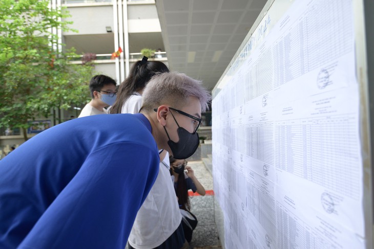 Trường đại học tuyệt đối không điều chỉnh danh sách trúng tuyển chính thức- Ảnh 1. Trường đại học tuyệt đối không điều chỉnh danh sách trúng tuyển chính thức- Ảnh 1.