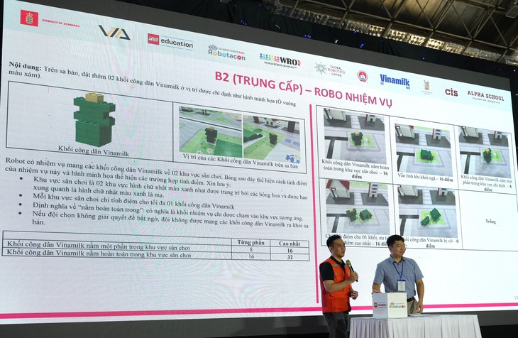 Vinamilk đồng hành cùng hơn 1500 tài năng trẻ trong cuộc thi ROBOTACON WRO 2024- Ảnh 3. Vinamilk đồng hành cùng hơn 1500 tài năng trẻ trong cuộc thi ROBOTACON WRO 2024- Ảnh 3.