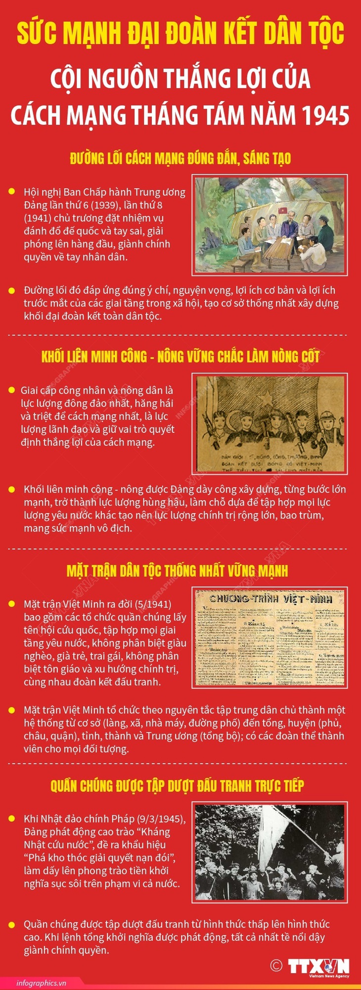 Sức mạnh đại đoàn kết dân tộc - Cội nguồn thắng lợi của Cách mạng Tháng Tám năm 1945- Ảnh 1. Sức mạnh đại đoàn kết dân tộc - Cội nguồn thắng lợi của Cách mạng Tháng Tám năm 1945- Ảnh 1.