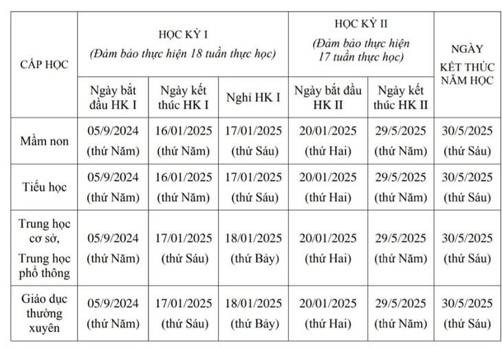 Lịch tựu trường và nghỉ lễ Quốc khánh 2/9 của học sinh Hà Nội- Ảnh 1.