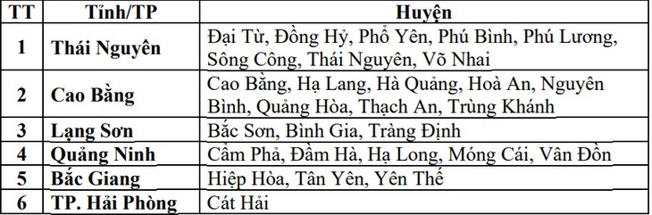 Mưa lớn ở Hà Nội, Thái Nguyên và nhiều tỉnh thành kéo dài đến khi nào?- Ảnh 3.