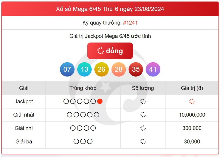 Vietlott 7/9 - Kết quả xổ số Vietlott hôm nay 7/9/2024 - Xổ số Power 6/55 ngày 7/9- Ảnh 14. Vietlott 7/9 - Kết quả xổ số Vietlott hôm nay 7/9/2024 - Xổ số Power 6/55 ngày 7/9- Ảnh 14.
