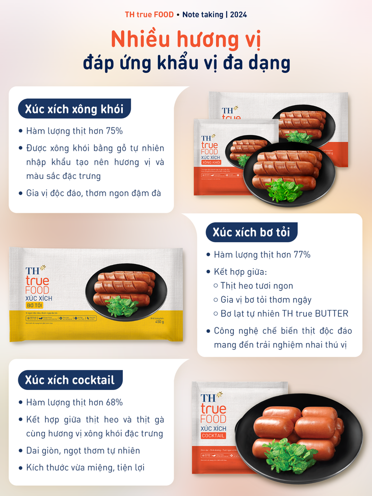 Bảo bối bí mật giúp GenZ "hô biến" ngay bàn tiệc hấp dẫn khi bạn bè bất ngờ ghé chơi- Ảnh 3. Bảo bối bí mật giúp GenZ "hô biến" ngay bàn tiệc hấp dẫn khi bạn bè bất ngờ ghé chơi- Ảnh 3.