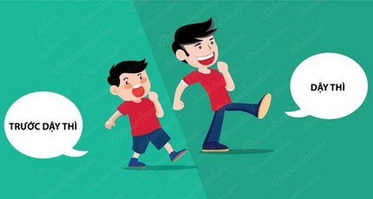 Ở tuổi dậy thì, cơ thể vươn mình phát triển từ trẻ con thành người trưởng thành, các dấu hiệu sinh lý cũng phát triển. Ảnh minh họa Ở tuổi dậy thì, cơ thể vươn mình phát triển từ trẻ con thành người trưởng thành, các dấu hiệu sinh lý cũng phát triển. Ảnh minh họa