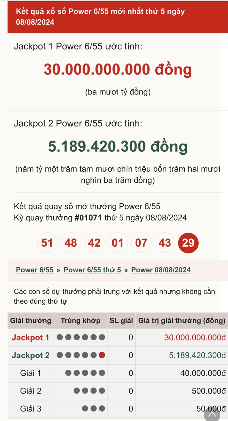 Vietlott 16/8 - Kết quả xổ số Vietlott hôm nay 16/8/2024 - Xổ số Mega 6/45 ngày 16/8- Ảnh 9.