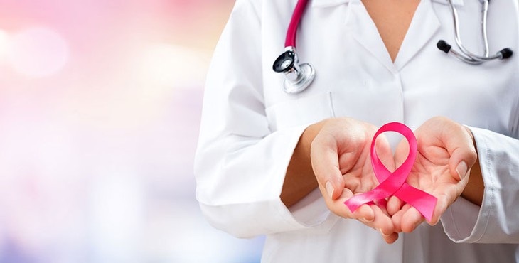 Người ta chia ra làm 2 loại yếu tố nguy cơ: có thể kiểm soát được và không thể kiểm soát được. Người ta chia ra làm 2 loại yếu tố nguy cơ: có thể kiểm soát được và không thể kiểm soát được.