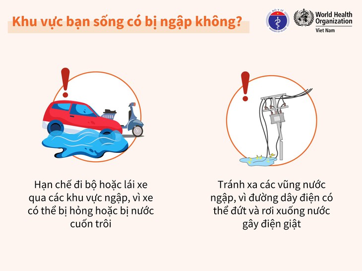 Phát hiện kịp thời, xử lý triệt để các ổ dịch bệnh truyền nhiễm tại khu vực bão lụt- Ảnh 1. Phát hiện kịp thời, xử lý triệt để các ổ dịch bệnh truyền nhiễm tại khu vực bão lụt- Ảnh 1.