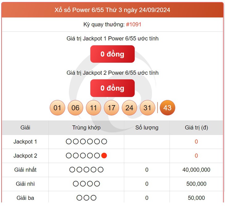 Vietlott 5/10 - Kết quả xổ số Vietlott hôm nay 5/10/2024 - Xổ số Power 6/55 ngày 5/10- Ảnh 6.