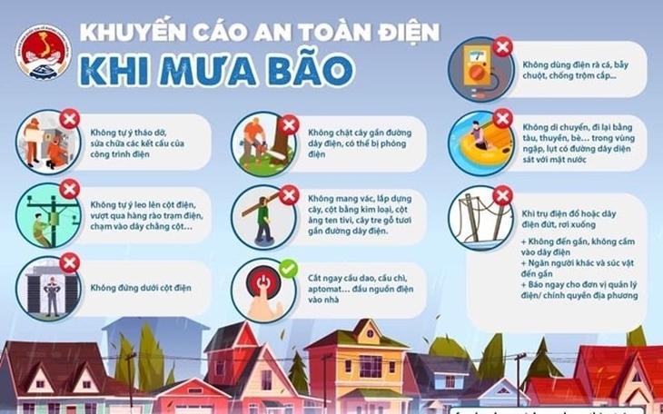 [Infographic] Những việc người dân cần làm trước, trong và sau bão