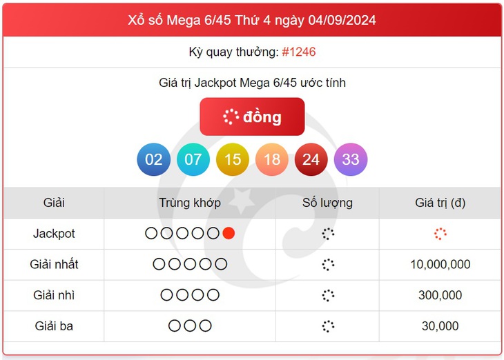 Vietlott 7/9 - Kết quả xổ số Vietlott hôm nay 7/9/2024 - Xổ số Power 6/55 ngày 7/9- Ảnh 9. Vietlott 7/9 - Kết quả xổ số Vietlott hôm nay 7/9/2024 - Xổ số Power 6/55 ngày 7/9- Ảnh 9.