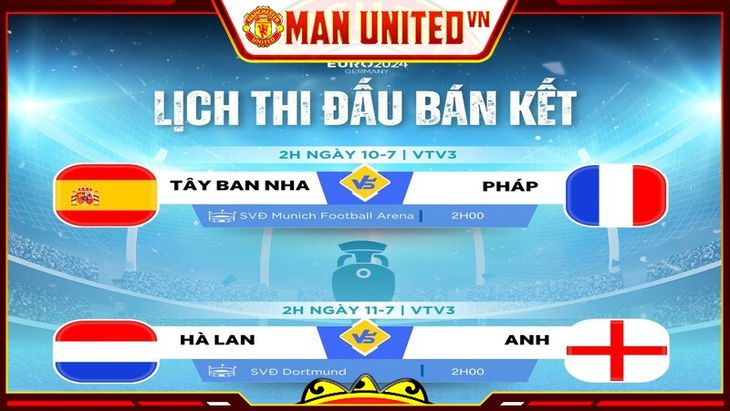 Chi tiết lịch thi đấu MU vs Tottenham cập nhật tại Manchester United VN- Ảnh 3. Chi tiết lịch thi đấu MU vs Tottenham cập nhật tại Manchester United VN- Ảnh 3.