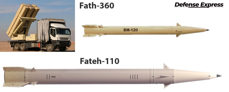 Nga nhận hơn 200 tên lửa Fath-360 từ Iran- Ảnh 1.