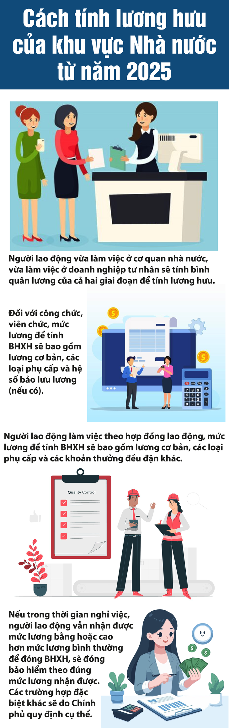 Những thay đổi trong cách tính lương hưu của khu vực Nhà nước từ năm 2025- Ảnh 1. Những thay đổi trong cách tính lương hưu của khu vực Nhà nước từ năm 2025- Ảnh 1.