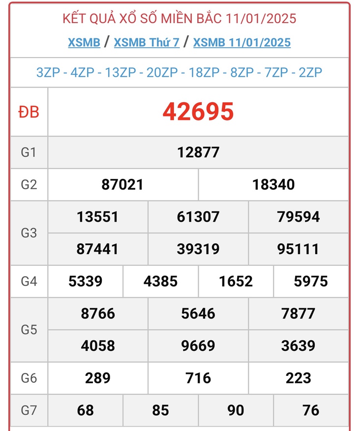 XSMB 10/2 - Kết quả xổ số miền Bắc hôm nay 10/2/2025 - KQXSMB ngày 10/2- Ảnh 27. XSMB 10/2 - Kết quả xổ số miền Bắc hôm nay 10/2/2025 - KQXSMB ngày 10/2- Ảnh 27.