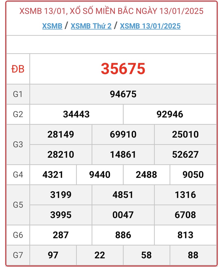 XSMB 10/2 - Kết quả xổ số miền Bắc hôm nay 10/2/2025 - KQXSMB ngày 10/2- Ảnh 25. XSMB 10/2 - Kết quả xổ số miền Bắc hôm nay 10/2/2025 - KQXSMB ngày 10/2- Ảnh 25.