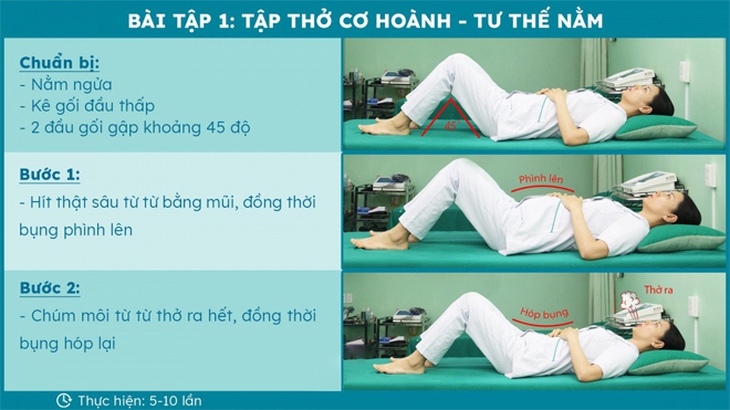 Người hen suyễn thở thế nào giúp phổi khỏe mạnh?- Ảnh 3.