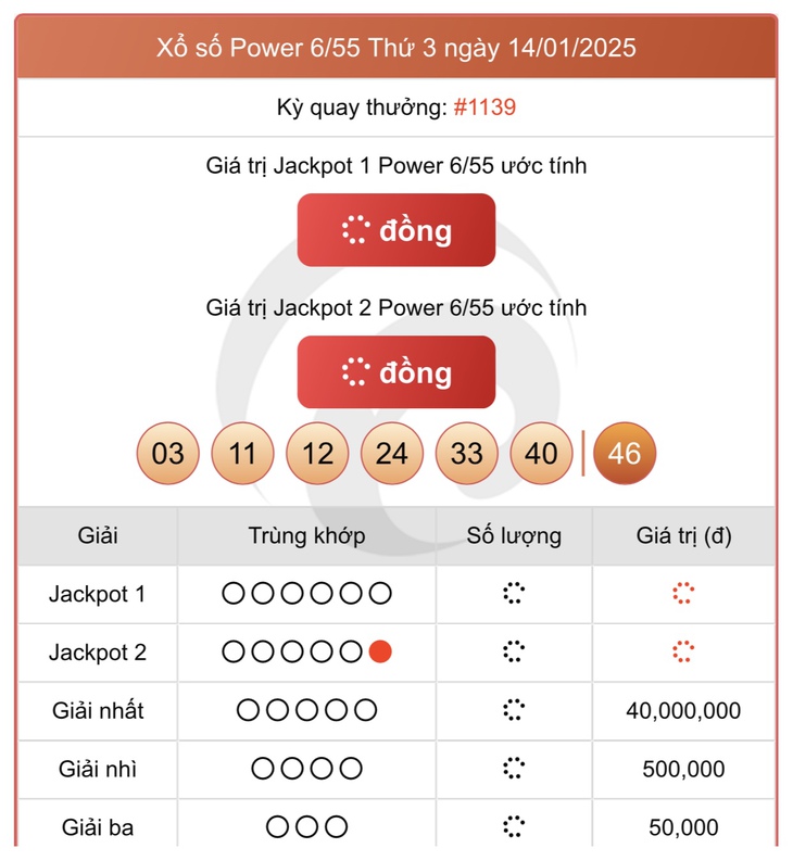 Vietlott 14/2 - Kết quả xổ số Vietlott hôm nay 14/2/2025 - Xổ số Mega 6/45 ngày 14/2- Ảnh 26. Vietlott 14/2 - Kết quả xổ số Vietlott hôm nay 14/2/2025 - Xổ số Mega 6/45 ngày 14/2- Ảnh 26.