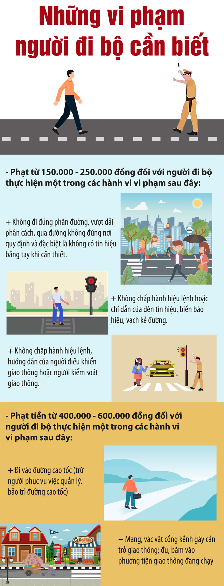 Những quy định người đi bộ cần nắm rõ khi di chuyển nếu không muốn bị phạt tiền- Ảnh 1.