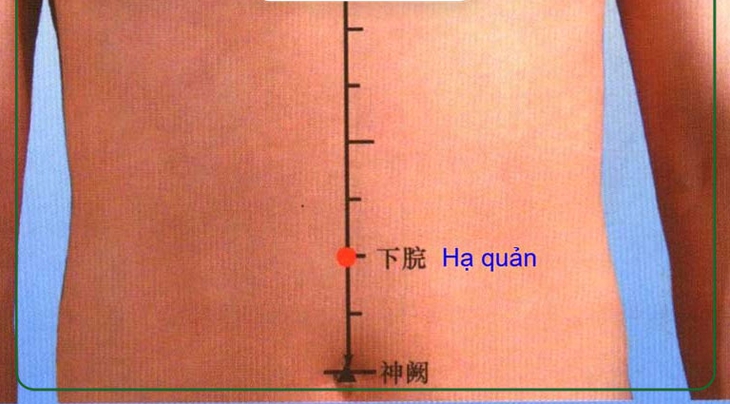 Xoa bóp, bấm huyệt trị đầy bụng khó tiêu- Ảnh 2. Xoa bóp, bấm huyệt trị đầy bụng khó tiêu- Ảnh 2.