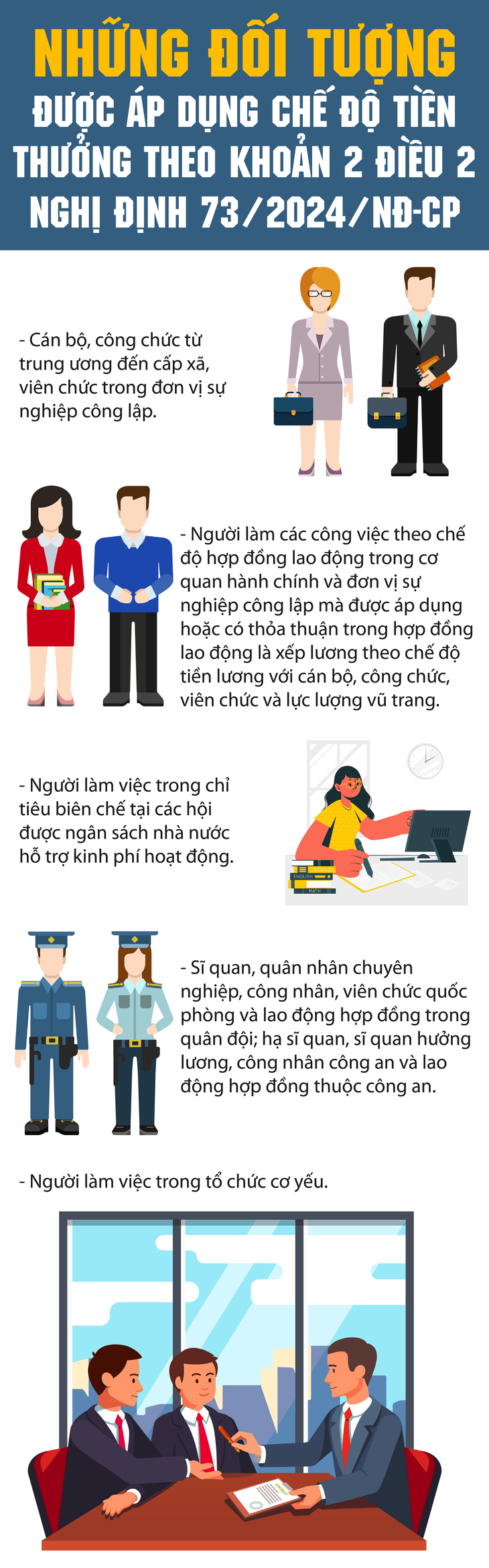 Những đối tượng áp dụng chế độ tiền thưởng theo Nghị định 73- Ảnh 1.