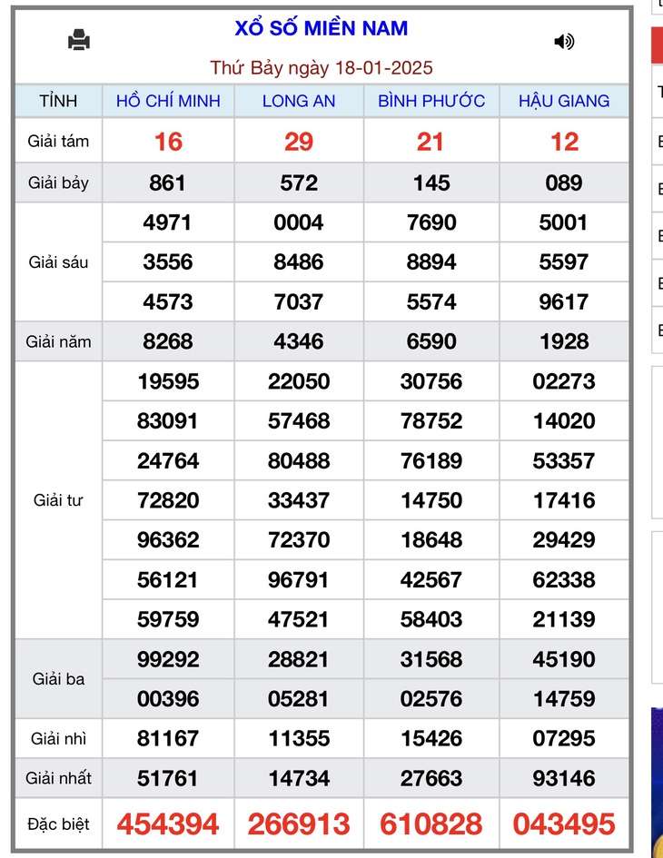 XSMN 10/2 - Kết quả xổ số miền Nam hôm nay 10/2/2025 - KQXSMN ngày 10/2- Ảnh 24. XSMN 10/2 - Kết quả xổ số miền Nam hôm nay 10/2/2025 - KQXSMN ngày 10/2- Ảnh 24.