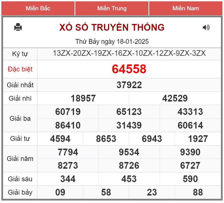 XSMB 10/2 - Kết quả xổ số miền Bắc hôm nay 10/2/2025 - KQXSMB ngày 10/2- Ảnh 20. XSMB 10/2 - Kết quả xổ số miền Bắc hôm nay 10/2/2025 - KQXSMB ngày 10/2- Ảnh 20.