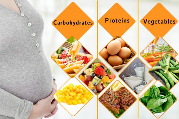 3 tháng đầu mang thai cần hạn chế ăn những gì?- Ảnh 1.