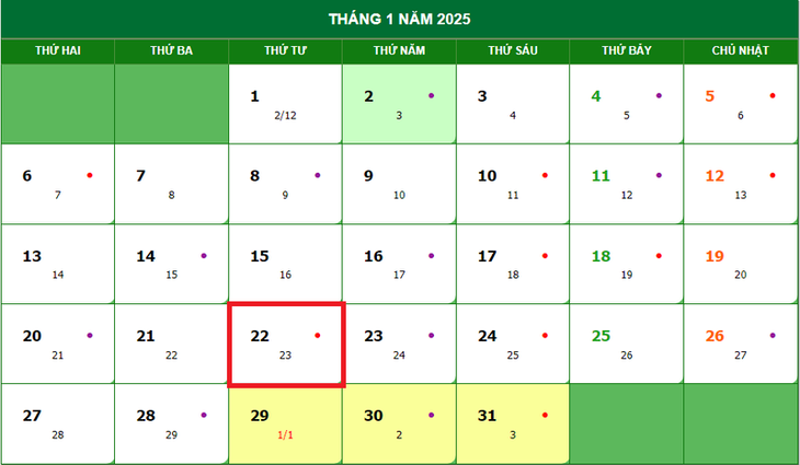 Lịch âm 22/1 - Âm lịch hôm nay 22/1 - Lịch vạn niên ngày 22/1/2025- Ảnh 1.