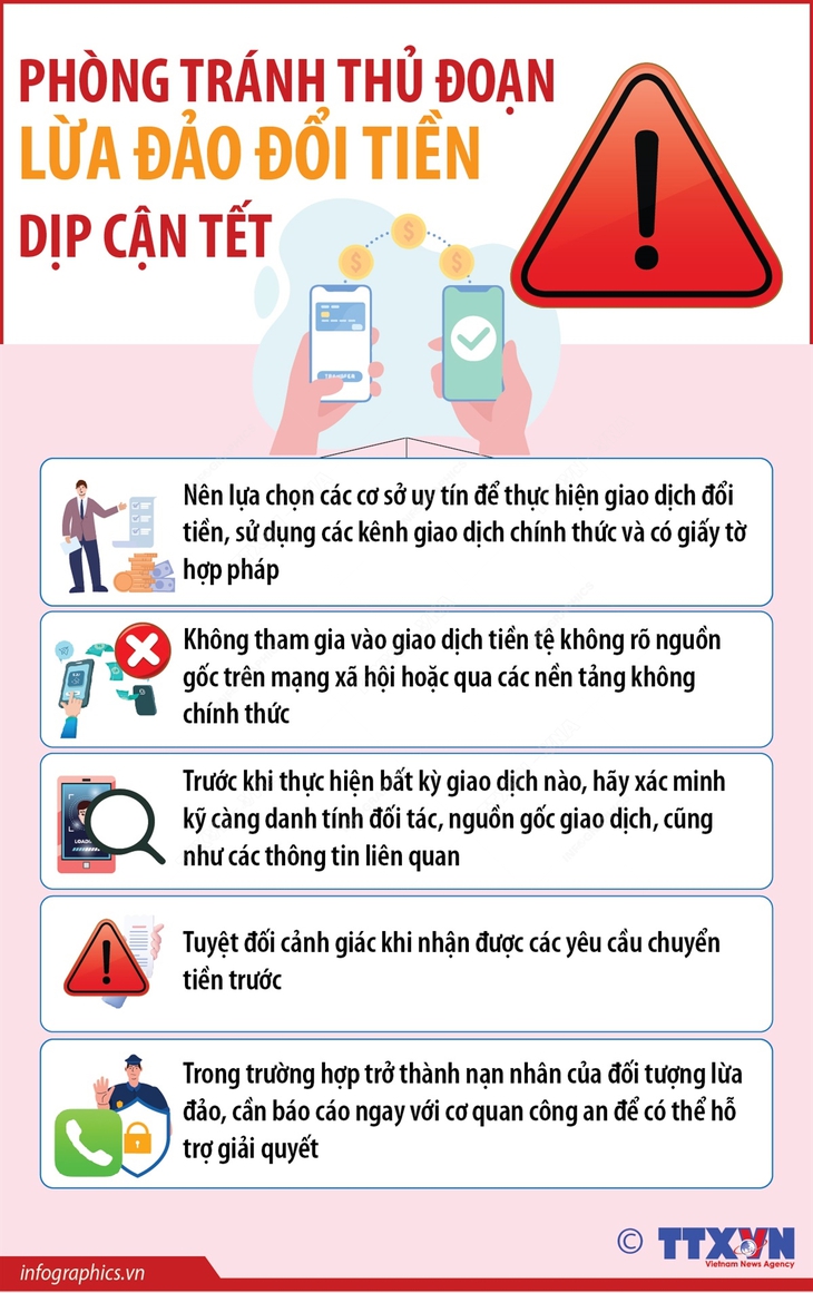 Phòng tránh thủ đoạn lừa đảo đổi tiền dịp cận Tết- Ảnh 1.