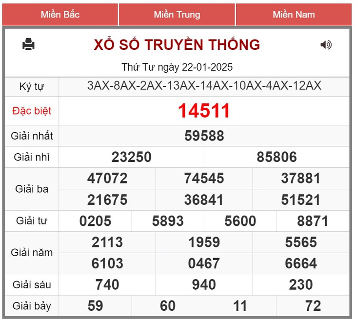 XSMB 10/2 - Kết quả xổ số miền Bắc hôm nay 10/2/2025 - KQXSMB ngày 10/2- Ảnh 16. XSMB 10/2 - Kết quả xổ số miền Bắc hôm nay 10/2/2025 - KQXSMB ngày 10/2- Ảnh 16.