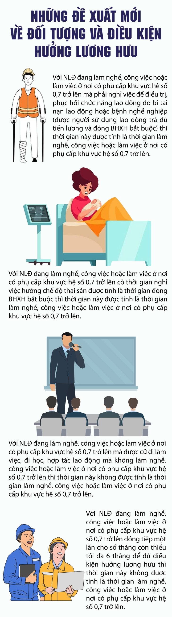 Đề xuất mới về lương hưu từ 1/7/2025- Ảnh 1.