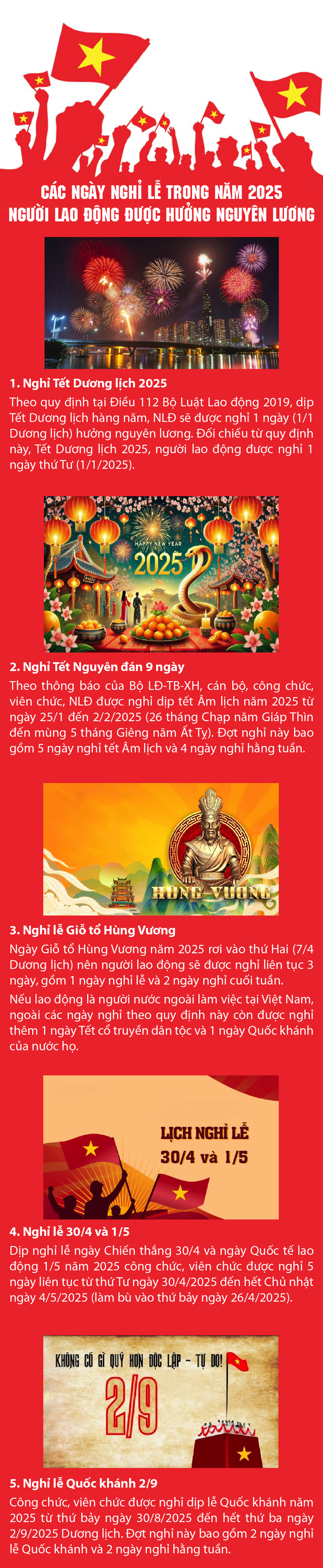 Người lao động có bao nhiêu ngày nghỉ hưởng nguyên lương năm 2025?- Ảnh 1.