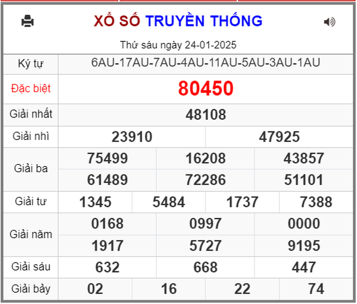 XSMB 10/2 - Kết quả xổ số miền Bắc hôm nay 10/2/2025 - KQXSMB ngày 10/2- Ảnh 14. XSMB 10/2 - Kết quả xổ số miền Bắc hôm nay 10/2/2025 - KQXSMB ngày 10/2- Ảnh 14.