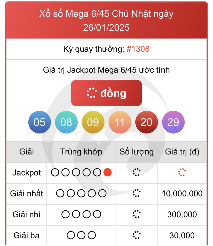Vietlott 10/2 - Kết quả xổ số Vietlott hôm nay 10/2/2025 - Xổ số Mega 6/45 và Power 6/55 ngày 10/2- Ảnh 22. Vietlott 10/2 - Kết quả xổ số Vietlott hôm nay 10/2/2025 - Xổ số Mega 6/45 và Power 6/55 ngày 10/2- Ảnh 22.