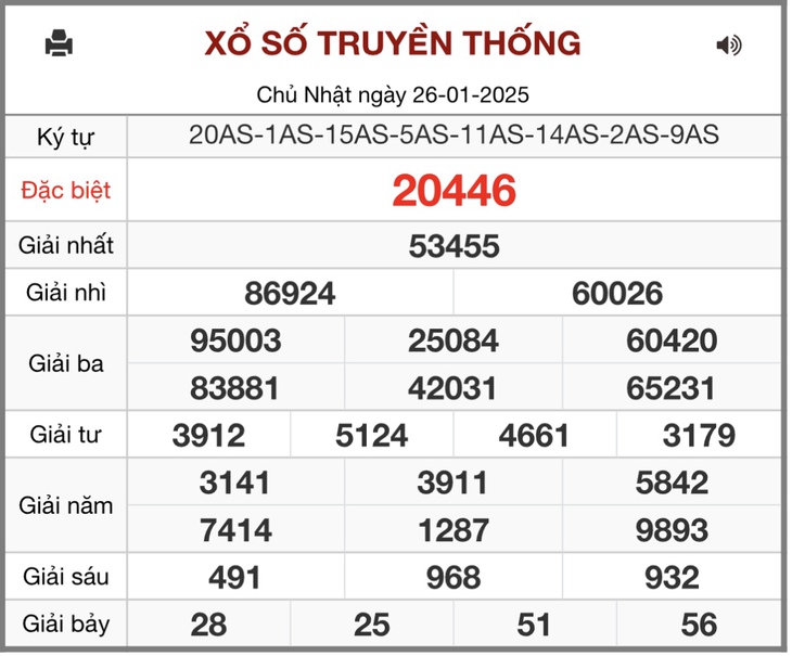 XSMB 10/2 - Kết quả xổ số miền Bắc hôm nay 10/2/2025 - KQXSMB ngày 10/2- Ảnh 12. XSMB 10/2 - Kết quả xổ số miền Bắc hôm nay 10/2/2025 - KQXSMB ngày 10/2- Ảnh 12.