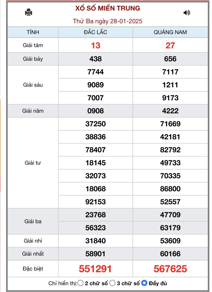 XSMT 10/2 - Kết quả xổ số miền Trung hôm nay 10/2/2025 - KQXSMT ngày 10/2- Ảnh 14. XSMT 10/2 - Kết quả xổ số miền Trung hôm nay 10/2/2025 - KQXSMT ngày 10/2- Ảnh 14.