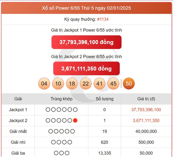 Vietlott 10/2 - Kết quả xổ số Vietlott hôm nay 10/2/2025 - Xổ số Mega 6/45 và Power 6/55 ngày 10/2- Ảnh 16. Vietlott 10/2 - Kết quả xổ số Vietlott hôm nay 10/2/2025 - Xổ số Mega 6/45 và Power 6/55 ngày 10/2- Ảnh 16.