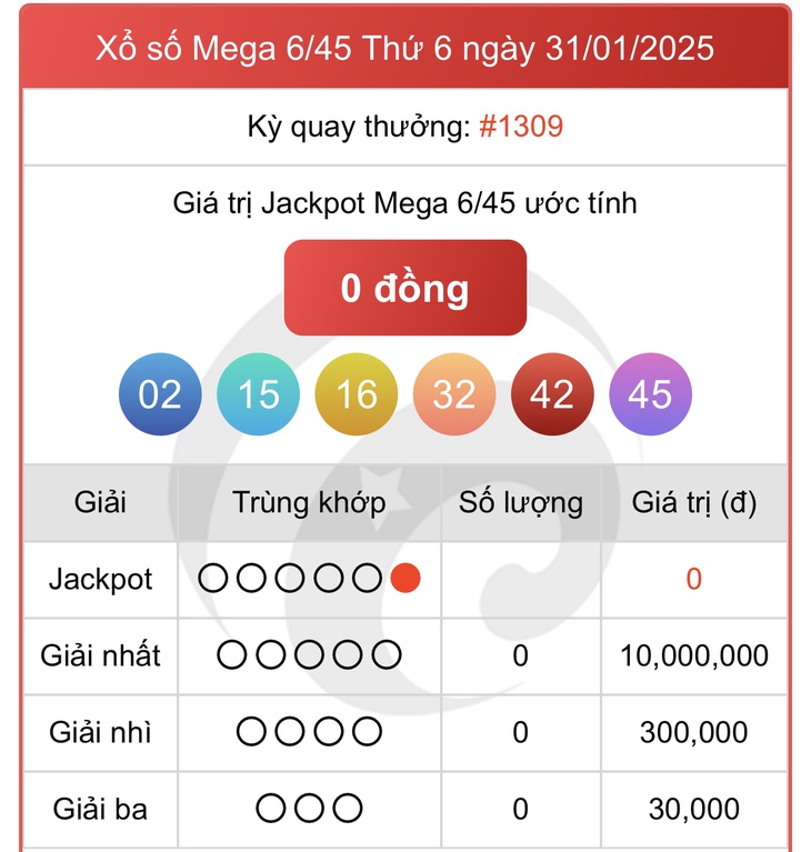 Vietlott 10/2 - Kết quả xổ số Vietlott hôm nay 10/2/2025 - Xổ số Mega 6/45 và Power 6/55 ngày 10/2- Ảnh 21. Vietlott 10/2 - Kết quả xổ số Vietlott hôm nay 10/2/2025 - Xổ số Mega 6/45 và Power 6/55 ngày 10/2- Ảnh 21.