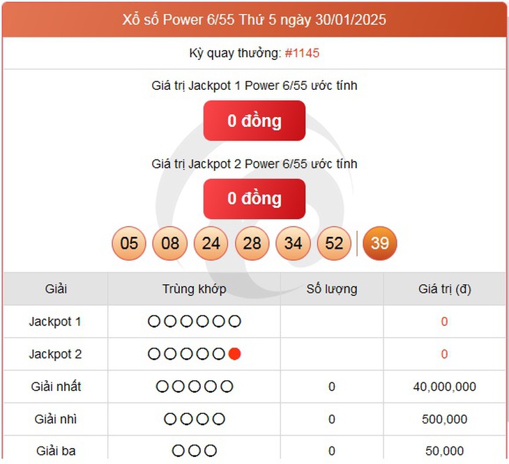 Vietlott 10/2 - Kết quả xổ số Vietlott hôm nay 10/2/2025 - Xổ số Mega 6/45 và Power 6/55 ngày 10/2- Ảnh 5. Vietlott 10/2 - Kết quả xổ số Vietlott hôm nay 10/2/2025 - Xổ số Mega 6/45 và Power 6/55 ngày 10/2- Ảnh 5.
